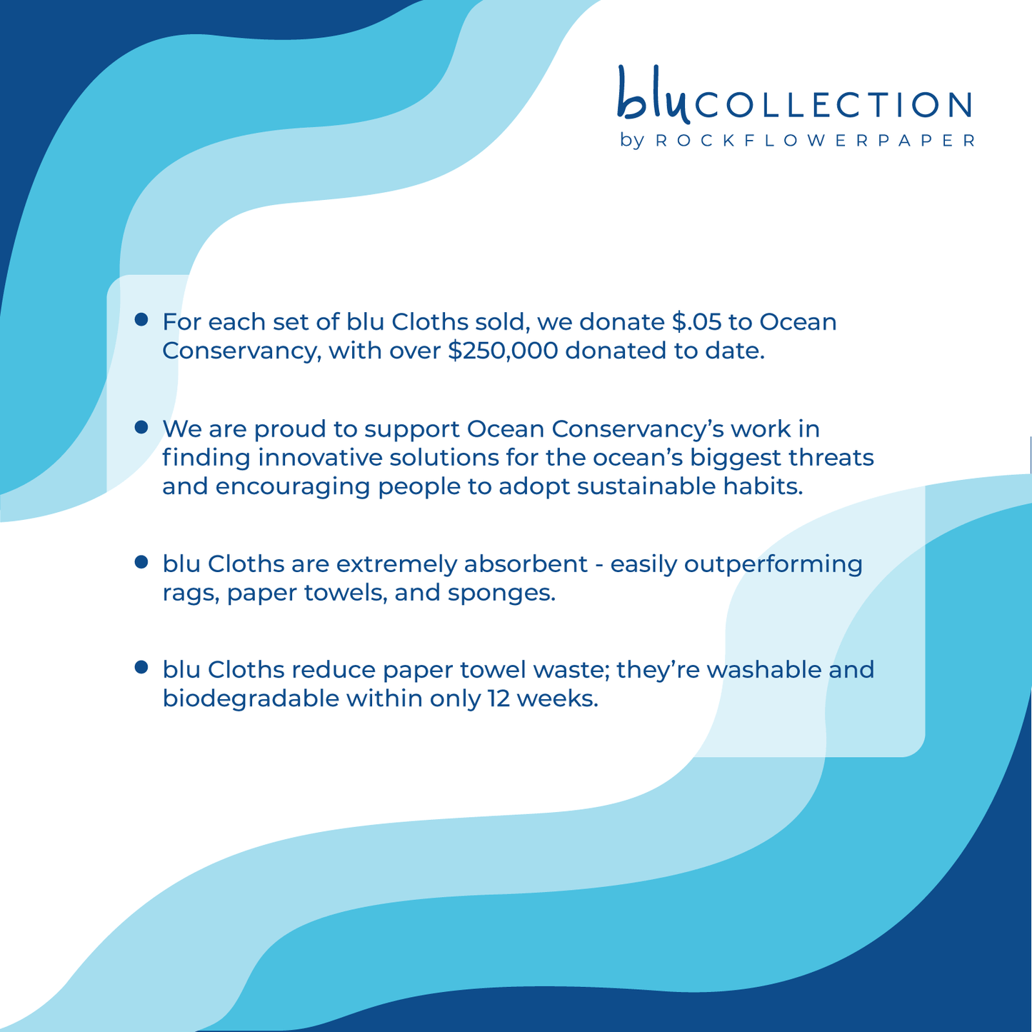 TURTLES blu Cloths Reusable Sponge-Cloth, Set of 2
